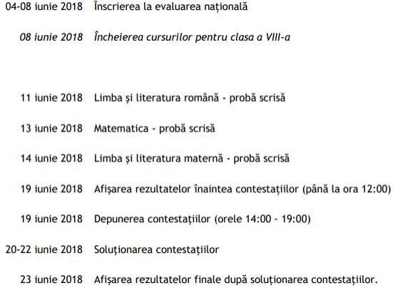 Când începe Evaluarea Națională 2018
