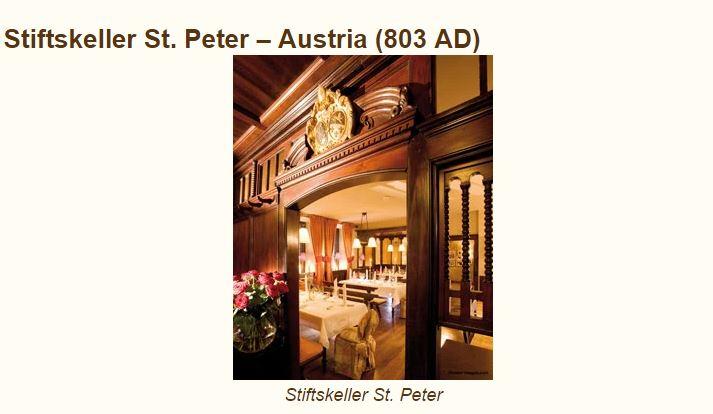 Cum s-au păstrat cele mai vechi și celebre companii din lume! Mozart și Christopher Columbus erau clienți fideli