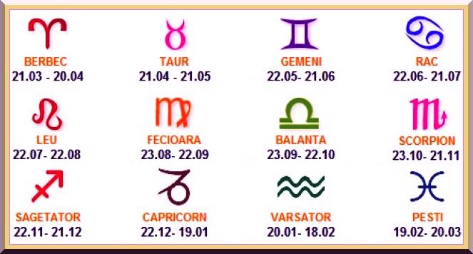 HOROSCOP MARTIE 2018. ZODIILE care se trezesc la realitate! DEZASTRU pentru ele