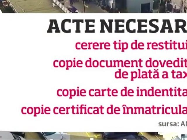 Start Pentru Recuperarea Taxei Auto Ce Acte Sunt Necesare Si Care