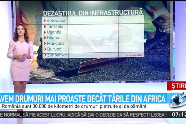 Cele mai noi știri Observator Antena 1 | Pagina 2533