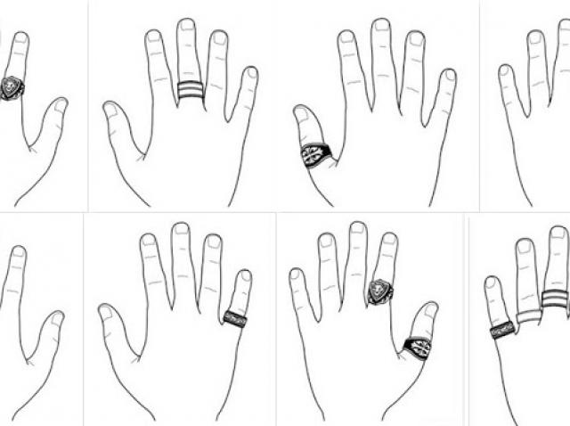 Spune Mi Pe Ce Deget Ai Inel Ca Să ți Spun Cine Ești Locul In Care Alegi Să Porți Bijuteriile Spune Multe Despre Tine și Despre Destinul Tău Antena 1