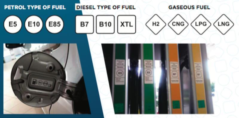 Anunțul ce îi vizează pe TOȚI soferii! Ce se va întâmpla, de săptămâna viitoare, cu carburanții