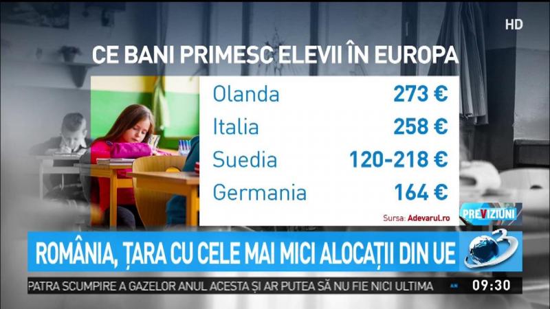 România anului 2018. Alocație de 2 lei pentru copii!!! Ce se întâmplă este revoltător!