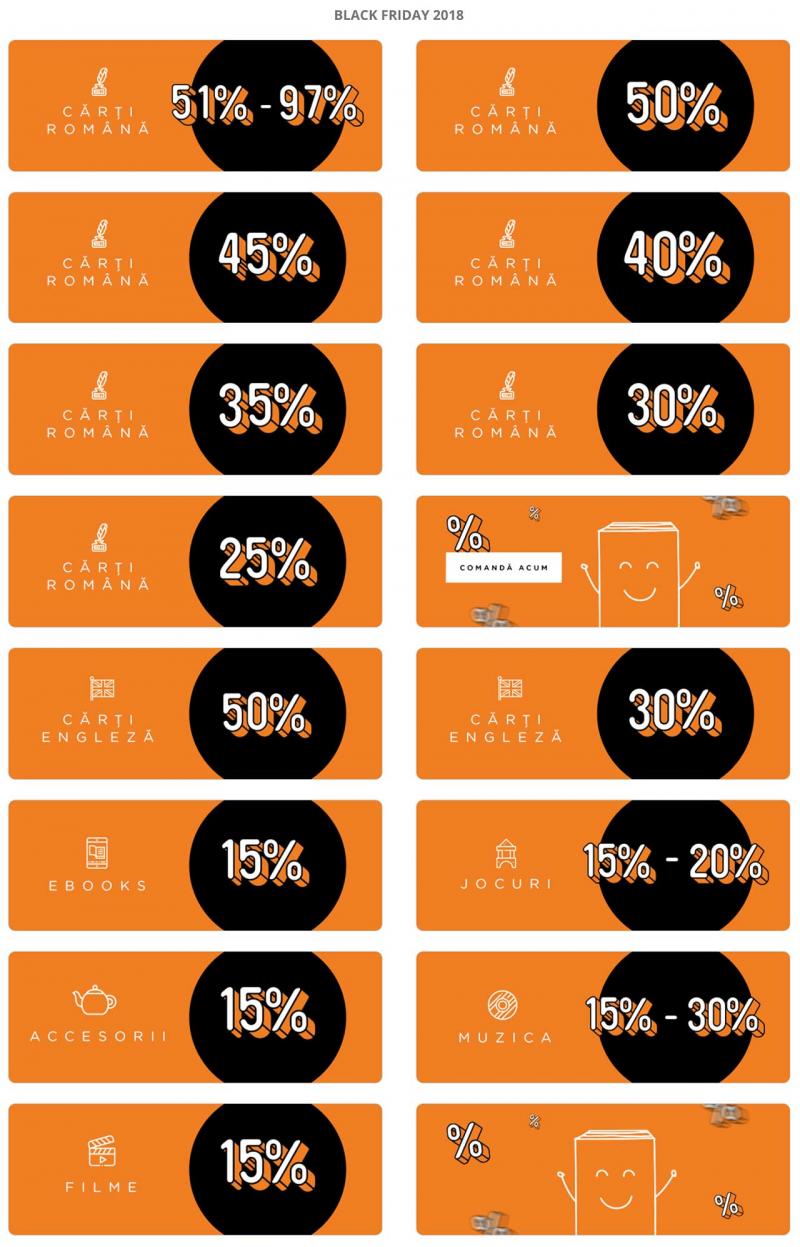 Black Friday 2018 Libris, reduceri de 90% la peste 120.000 de titluri.