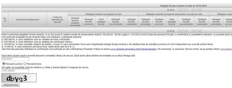 Lista datornici ANAF 2018 actualizată. Cum afli ce datorii ai la Fisc