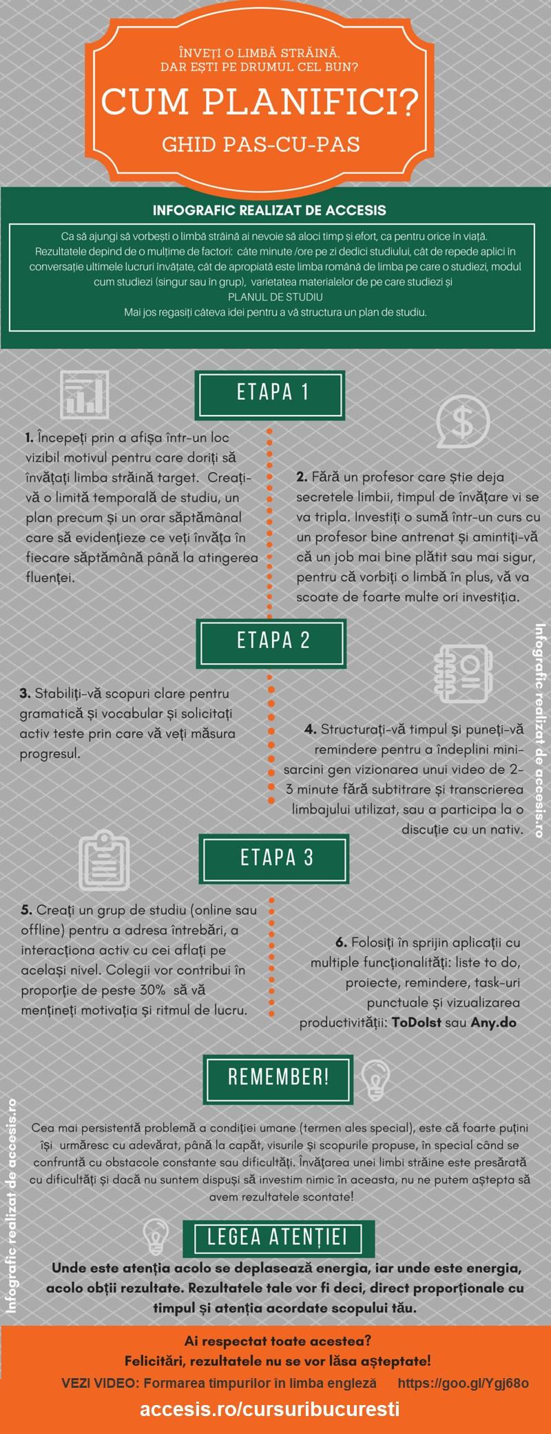 Câștigă 150.000 de euro pe an datorită englezei pe care o vorbește