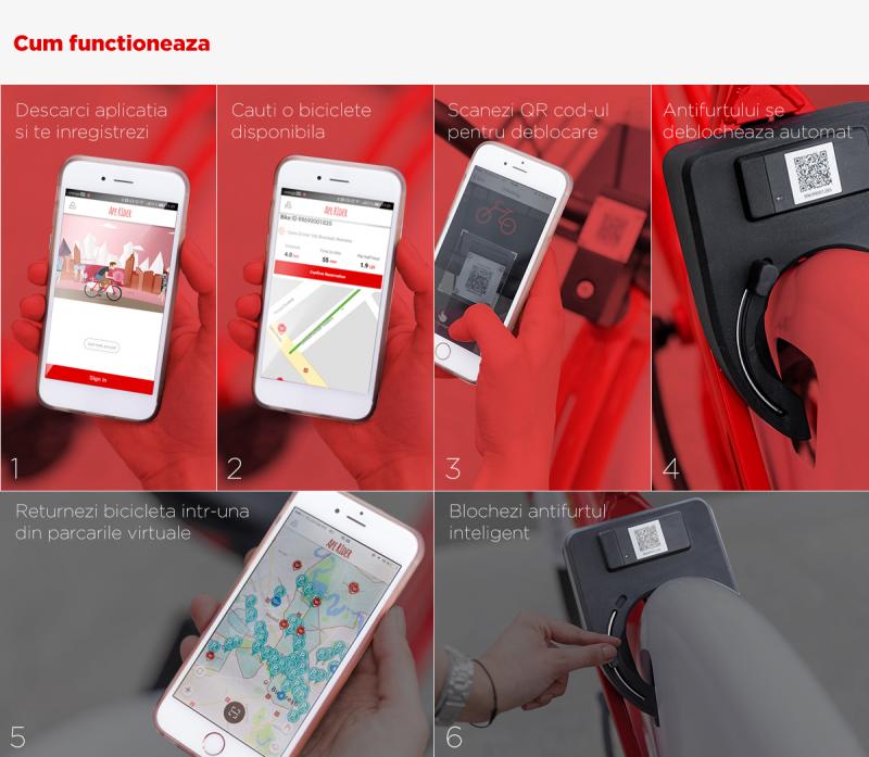 Pegas lansează cel mai inovator sistem de bike sharing din România fără stații de parcare fizice