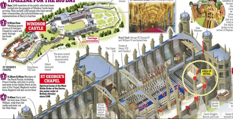Nunta regală e azi! Harta cu programul complet al ceremoniei de la Windsor
