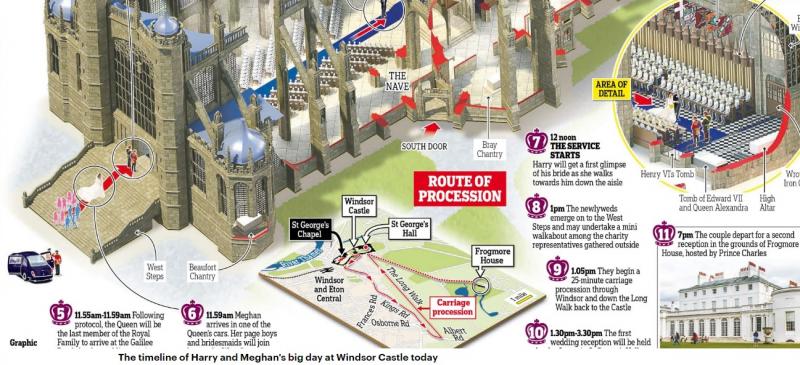 Nunta regală e azi! Harta cu programul complet al ceremoniei de la Windsor