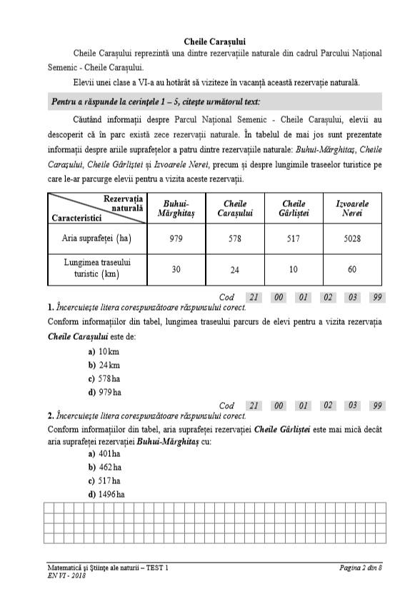 Evaluarea Națională 2018. Subiecte la Matematică și Științele Naturii