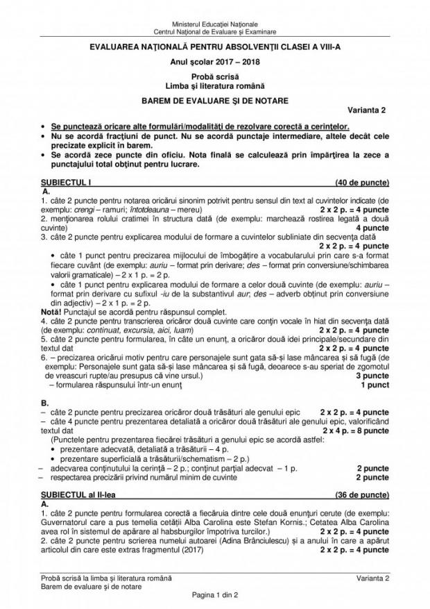 Barem Evaluare Națională 2018 Limba Română. Ce notă ai putea primi în funcție de punctaj