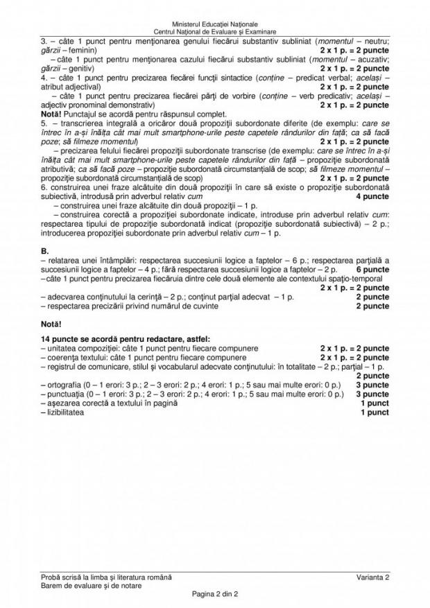 Barem Evaluare Națională 2018 Limba Română. Ce notă ai putea primi în funcție de punctaj