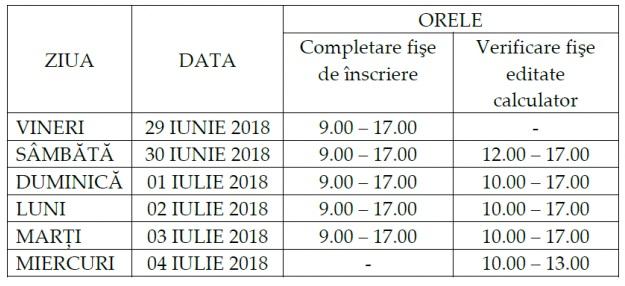 Admitere liceu 2018 în București: Ce trebuie să știe elevii din provincie care vor să se înscrie la liceu în București