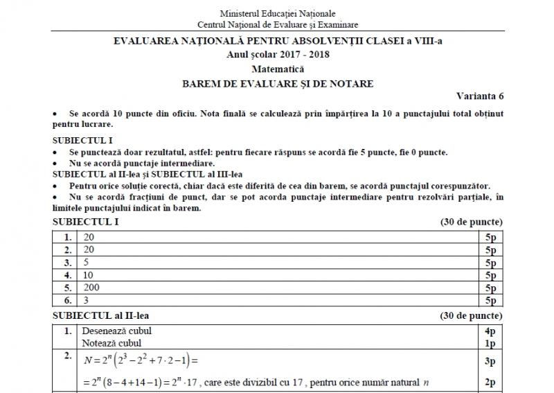 Barem Evaluare Națională 2018 Matematică. Ce notă ai putea lua în funcție de punctaj