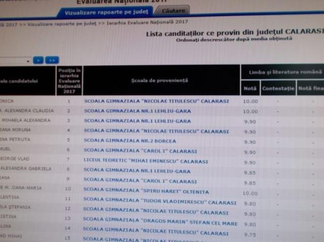 Evaluare Naţională 2018 Edu Ro Rezultate Evaluare Națională 2018 Unde S Au Luat Cele Mai Mari Note Antena 1