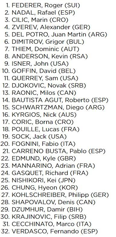 OFICIAL! A fost anunțată lista capilor de serie de la Wimbledon! Simona Halep și Mihaela Buzărnescu, în top 32. Serena Williams, pe lista favoritelor