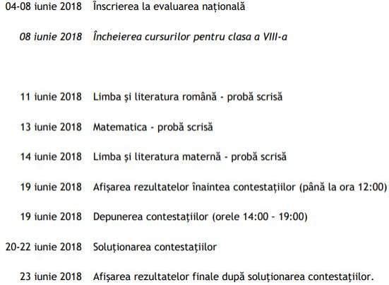 Luni începe Evaluarea Națională 2018. Ce trebuie să știi