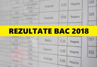 Rezultate Bacalaureat 2018 Note Mici La Bac 2018 Edu Ro A Afisat Site Ul Cu Rezultatele Pe Judeţe Www Infoziare Ro