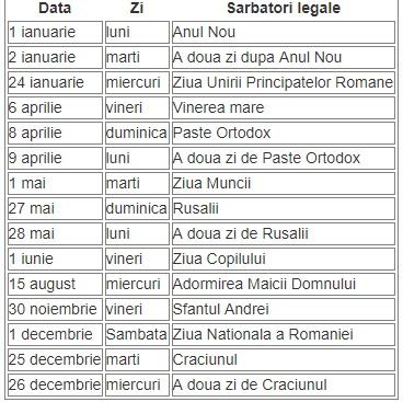 Zile Libere 2018. Când pică Adormirea Maicii Domnului