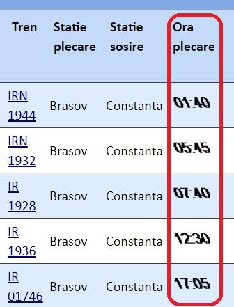 Program mersul trenurilor pe ruta Brașov - Constanța în vara 2018!