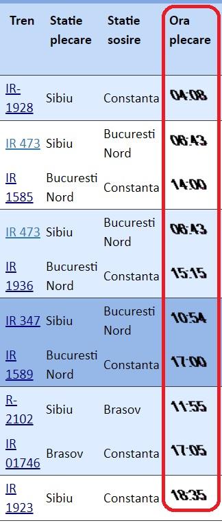 Program mersul trenurilor pe ruta Sibiu - Constanța în vara 2018!