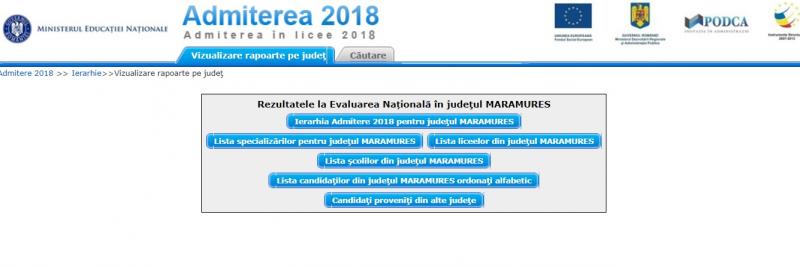 ADMITERE LICEU 2018 EDU.RO. Repartizare licee 2018. Cum verifici la ce liceu ai intrat pe www.edu.ro