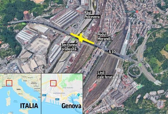Tragedie în Italia! Un ROMÂN, printre cei 35 de morţi în urma prăbuşirii unui pod din Genova. Anunţul de ULTIMĂ ORĂ făcut de MAE