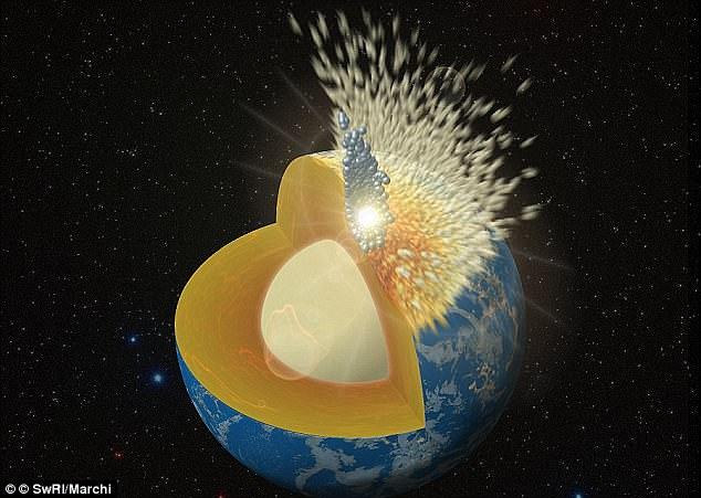 Descoperirea uluitoare care schimbă tot! Cum și când s-a format viața pe Pământ