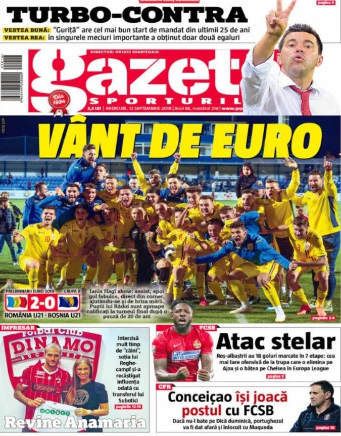 Revista presei sportive, 12.09.2018: România U21, aproape de Euro; CFR-FCSB, derby fatal pentru un antrenor; Tevez, alegere surpriză între Messi și Ronaldo