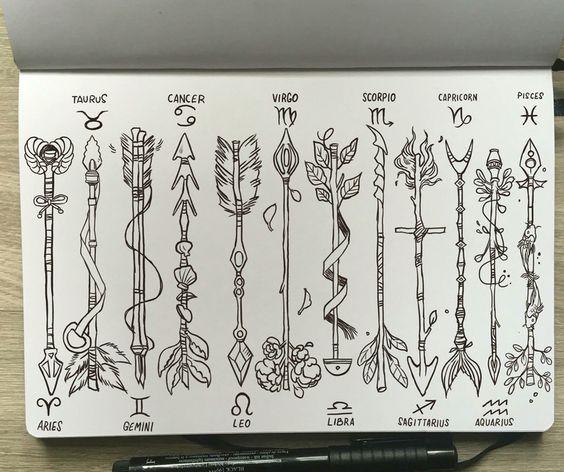 Cele mai frumoase tatuaje în funcție de zodie. Află ce ți se potrivește