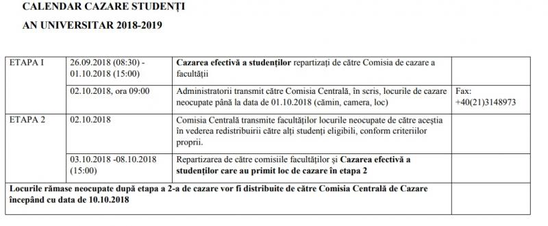 Cazare Universitatea din București. Tot ce trebuie să știi despre cazarea în căminele UB