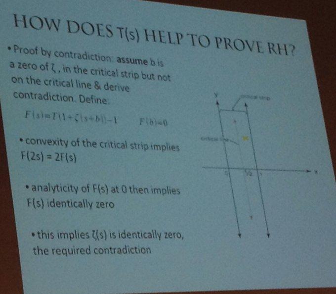 Uimitor! Matematica i-a adus un milion de dolari după ce a rezolvat o ipoteză veche de 160 de ani