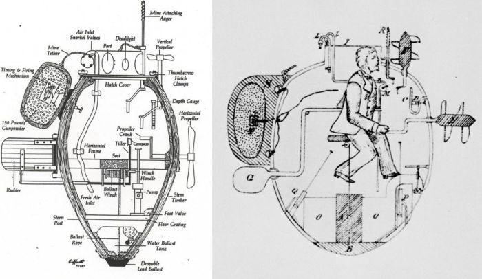 Cum a arătat primul submarin militar din lume! ”Vasul secret” din lemn a stat trei ore sub apă, la primul test, iar mii de oameni au crezut că întreg echipajul a murit