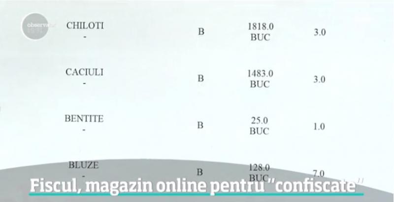 ANAF și-a deschis magazin online. Sute de produse, la prețuri de nimic! Ministrul Finanțelor promite schimbări majore