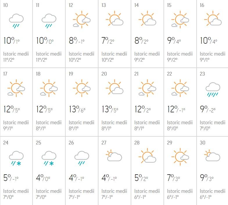 Când vine iarna 2019 în România. Meteorologii au făcut anunțul! Prognoza meteo iarna 2019