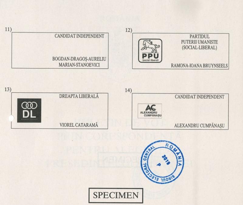 Alegeri prezidențiale 2019. Listă candidați. Cum va arăta buletinul de vot din 10 noiembrie