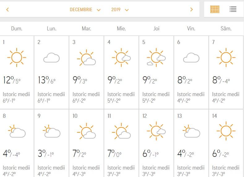 Prognoza meteo. Cum va fi vremea de 1 decembrie și Moș Nicolae în România