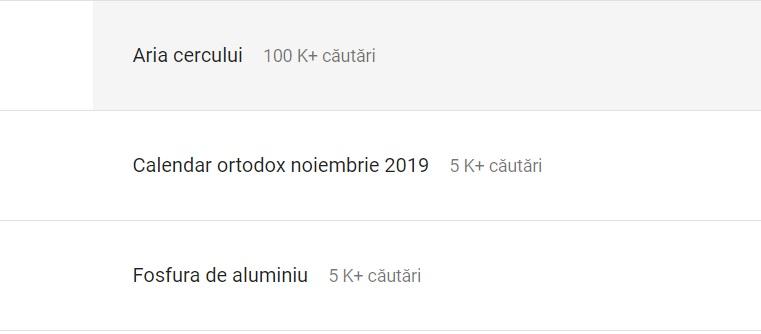 Aria cercului, cea mai căutată expresie pe Google, după ce Viorica Dăncilă n-a știut s-o calculeze, iar Klaus Iohannis a evitat răspunsul