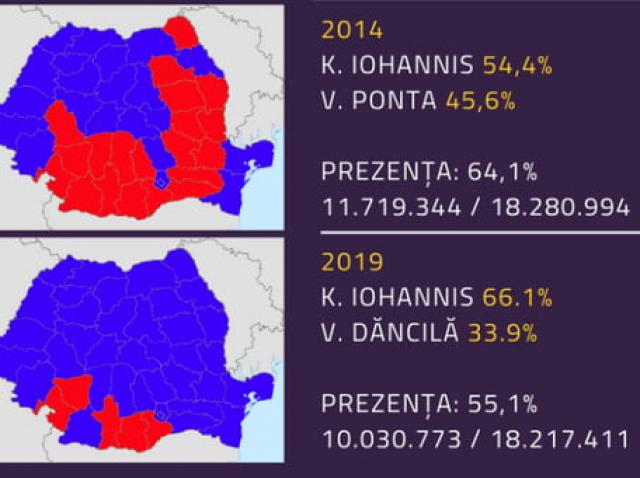 Alegeri Prezidentiale 2019 Turul 2 Pagina 1 Din 21