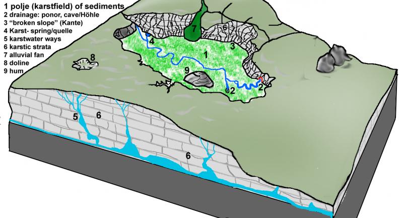 Miracol în România! Apele apar și dispar în mod misterios, de câteva ori pe an. Locul a devenit rezervație naturală