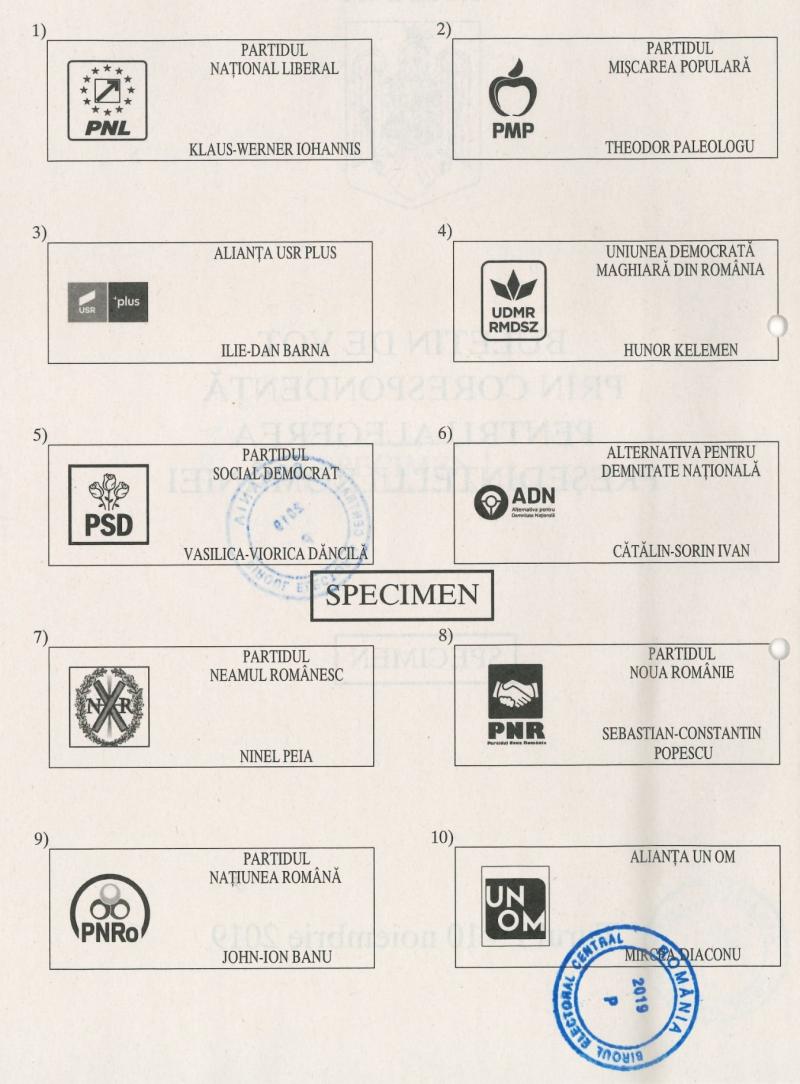 Alegeri prezidențiale 2019. Klaus Iohannis și Viorica Dăncilă intră în turul 2. Aici ai toate REZULTATELE și REACȚIILE în timp real