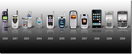 Crăciunul în ultimii 20 de ani. De la primele telefoane mobile la TikTok