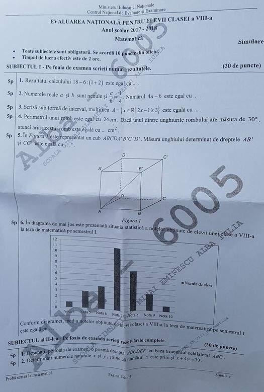 Simulare Evaluare Națională Matematică 2019. Subiecte și ce trebuie să știe elevii