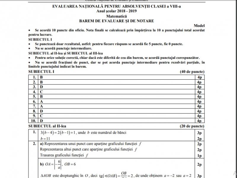 Bareme Matematică Simulare Evaluare Națională, clasa a VII-a. Cum se rezolvă subiectele. Note