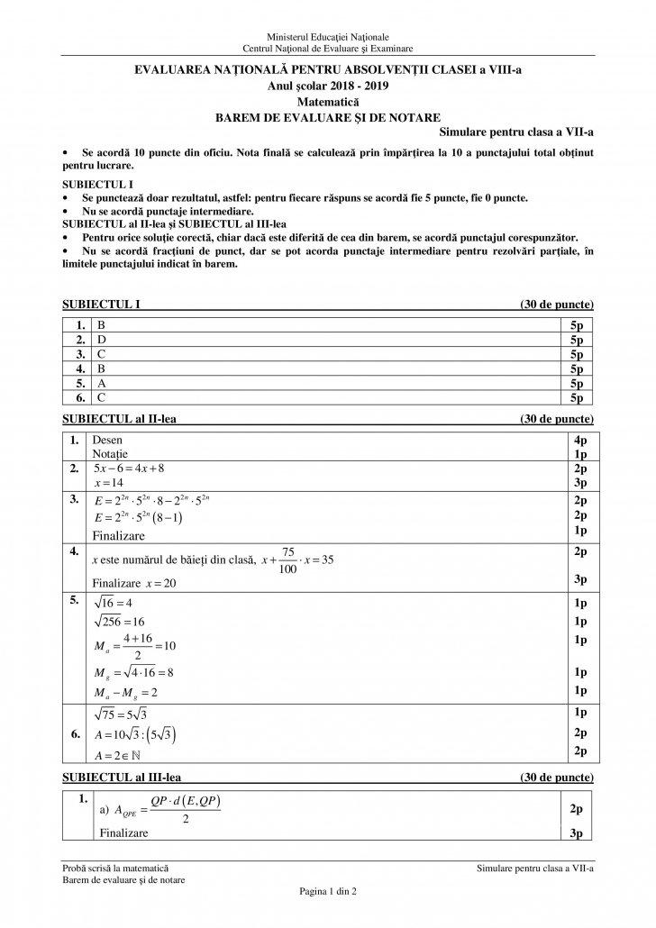 Bareme Matematică Simulare Evaluare Națională, clasa a VII-a. Cum se rezolvă subiectele. Note