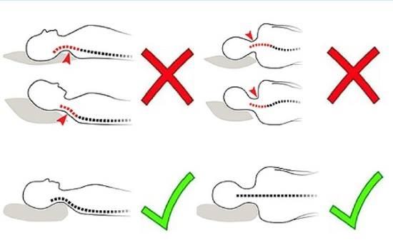 Ziua Somnului Sănătos. Cele mai sănătoase poziții pentru un somn odihnitor