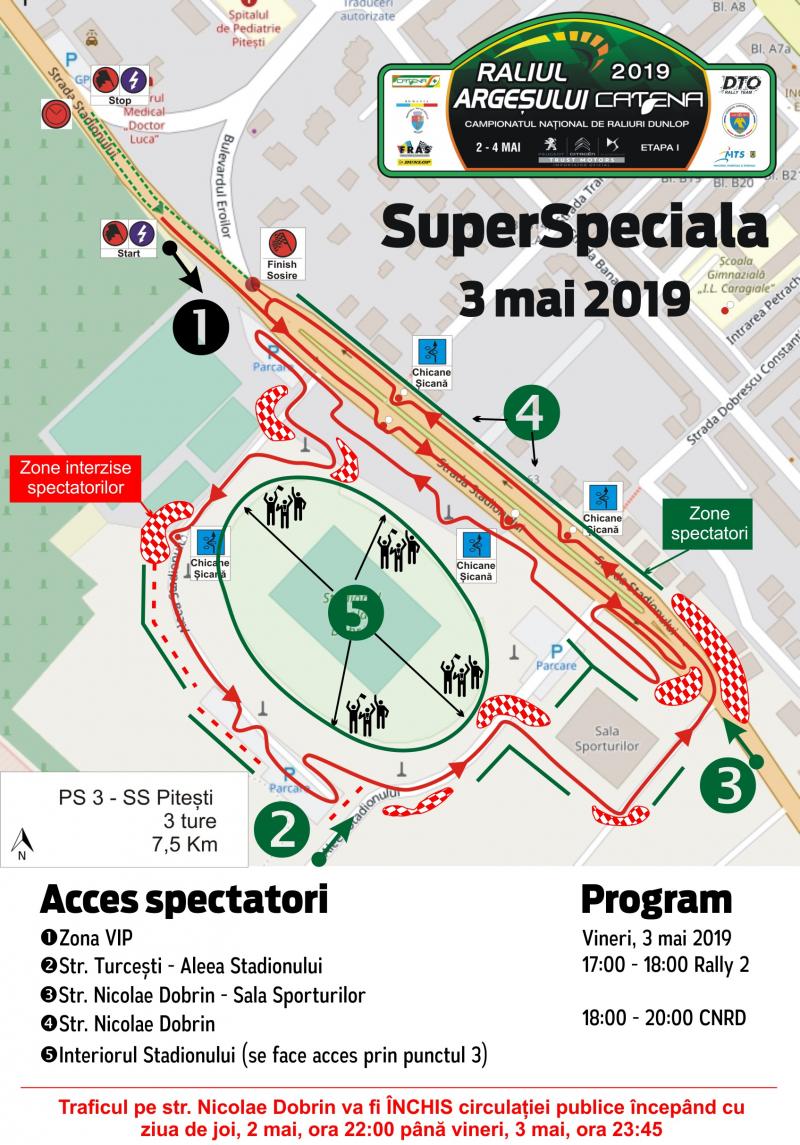 Raliul Argeșului revine în Campionatul Național! Tempestini, Porcișteanu, ”Titi” Aur ori Gârtofan, la start!