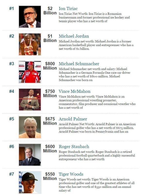 Ion Țiriac, cea mai mare avere a unui fost sportiv. Câte ore muncește pe zi, la 80 de ani