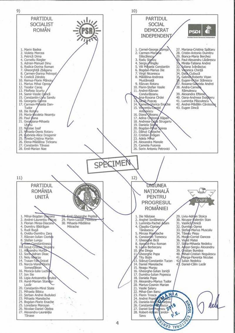 Reguli alegeri europarlamentare 2019: cum arată buletinul de vot